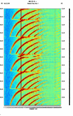 spectrogram thumbnail