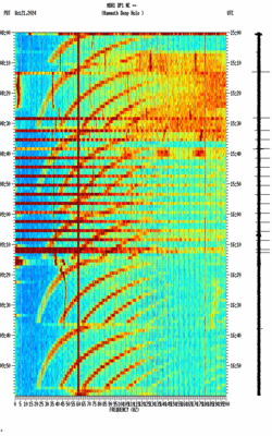 spectrogram thumbnail