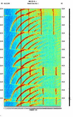 spectrogram thumbnail