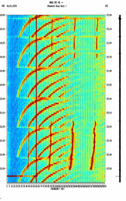 spectrogram thumbnail