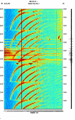 spectrogram thumbnail