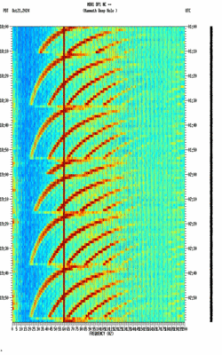 spectrogram thumbnail