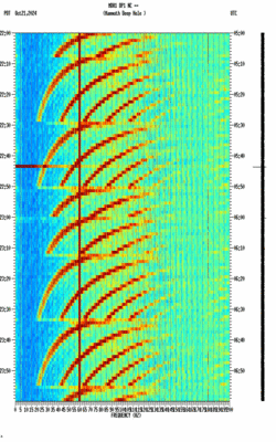 spectrogram thumbnail