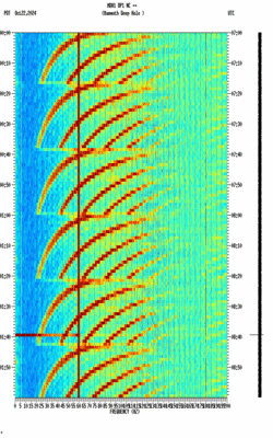 spectrogram thumbnail