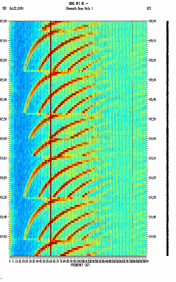 spectrogram thumbnail