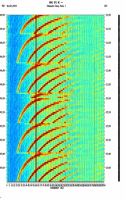 spectrogram thumbnail