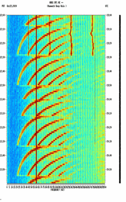 spectrogram thumbnail