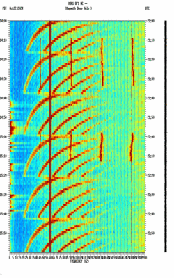 spectrogram thumbnail