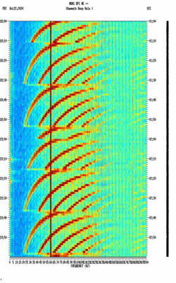 spectrogram thumbnail