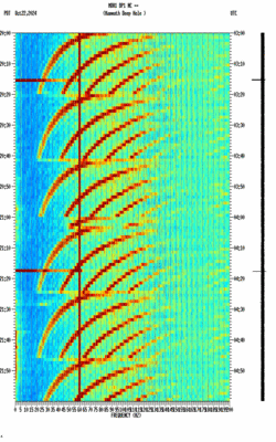 spectrogram thumbnail