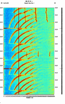 spectrogram thumbnail