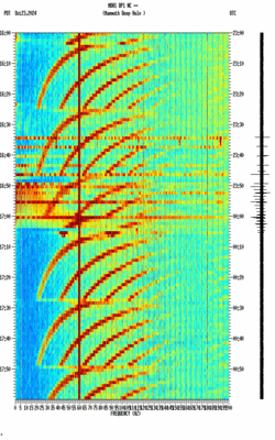 spectrogram thumbnail