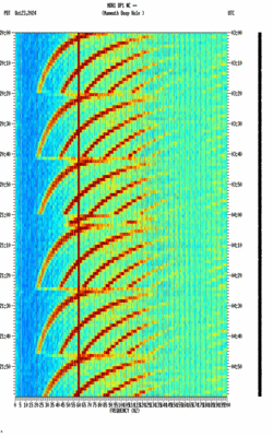 spectrogram thumbnail