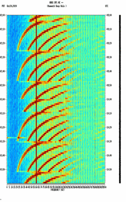 spectrogram thumbnail