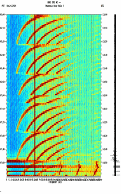 spectrogram thumbnail