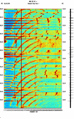 spectrogram thumbnail