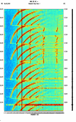 spectrogram thumbnail