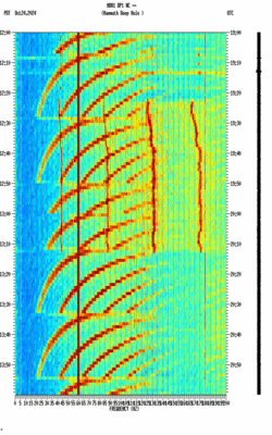 spectrogram thumbnail