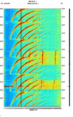 spectrogram thumbnail