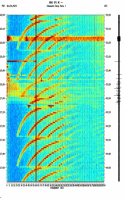 spectrogram thumbnail