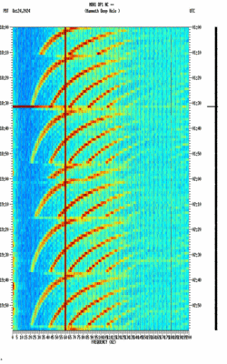 spectrogram thumbnail