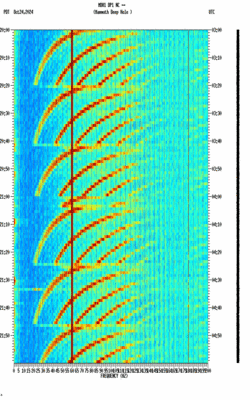 spectrogram thumbnail