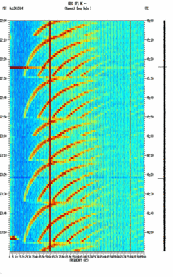 spectrogram thumbnail