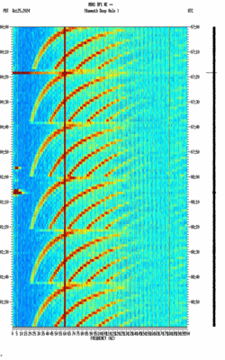 spectrogram thumbnail