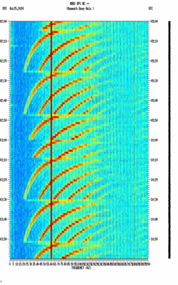 spectrogram thumbnail