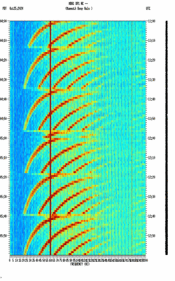 spectrogram thumbnail