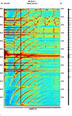 spectrogram thumbnail