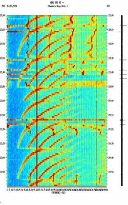 spectrogram thumbnail