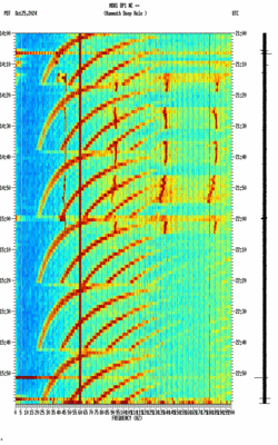 spectrogram thumbnail