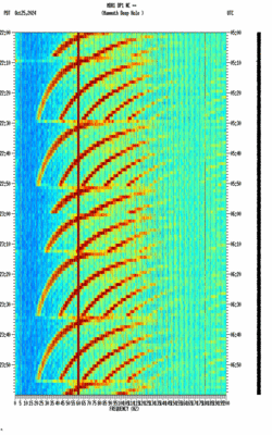 spectrogram thumbnail