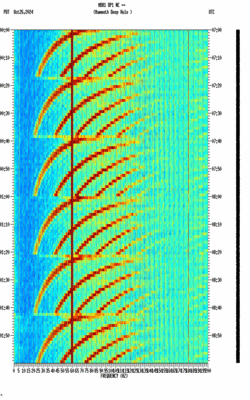 spectrogram thumbnail