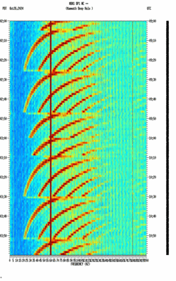 spectrogram thumbnail