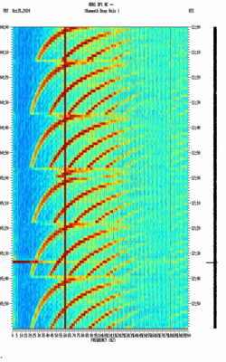 spectrogram thumbnail