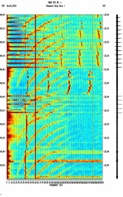 spectrogram thumbnail