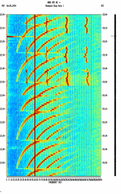 spectrogram thumbnail