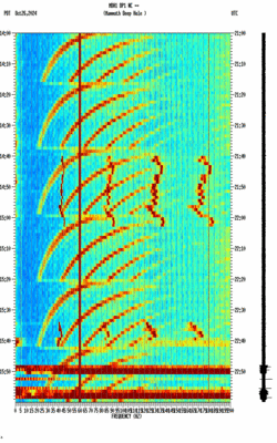 spectrogram thumbnail