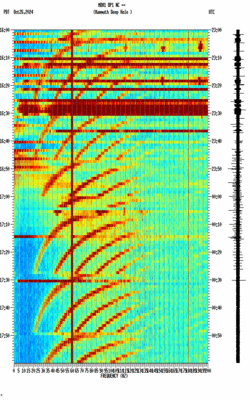 spectrogram thumbnail