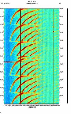 spectrogram thumbnail