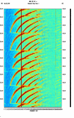 spectrogram thumbnail