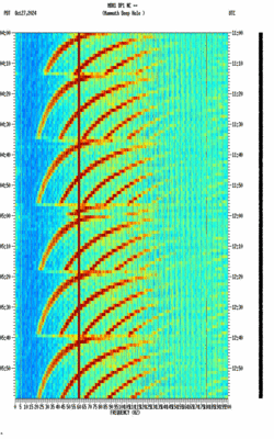 spectrogram thumbnail