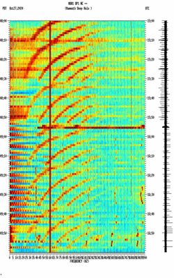 spectrogram thumbnail