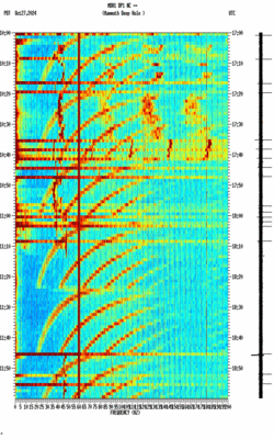 spectrogram thumbnail