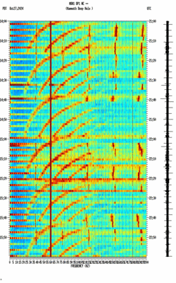 spectrogram thumbnail