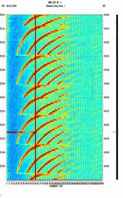 spectrogram thumbnail