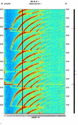 spectrogram thumbnail