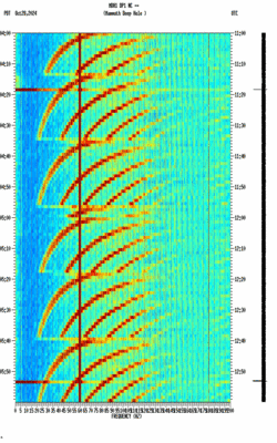 spectrogram thumbnail